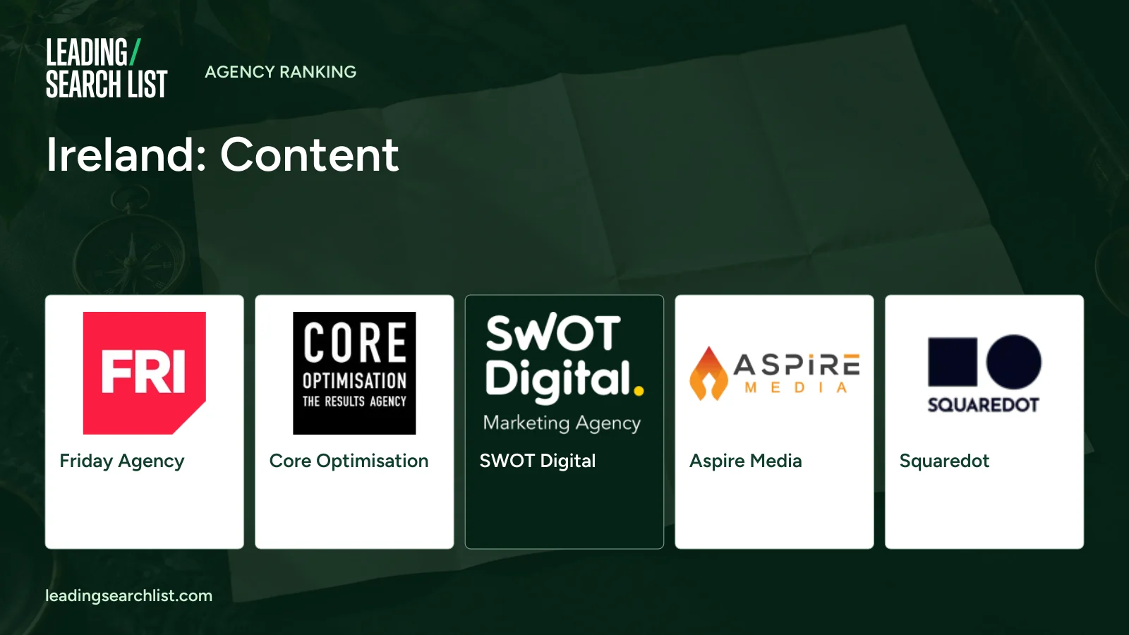 Ireland: Content. Logos shown: Friday Agency, Core Optimisation, SWOT Digital, Aspire Media, Squaredot. Leading Search List.