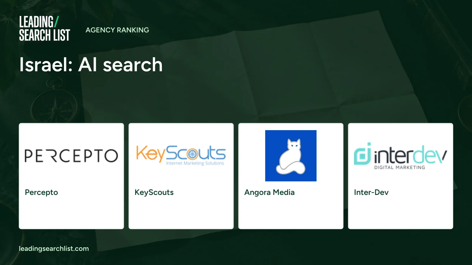 Israel: AI search. Logos shown: Percepto, KeyScouts, Angora Media, Inter-Dev. Leading Search List.