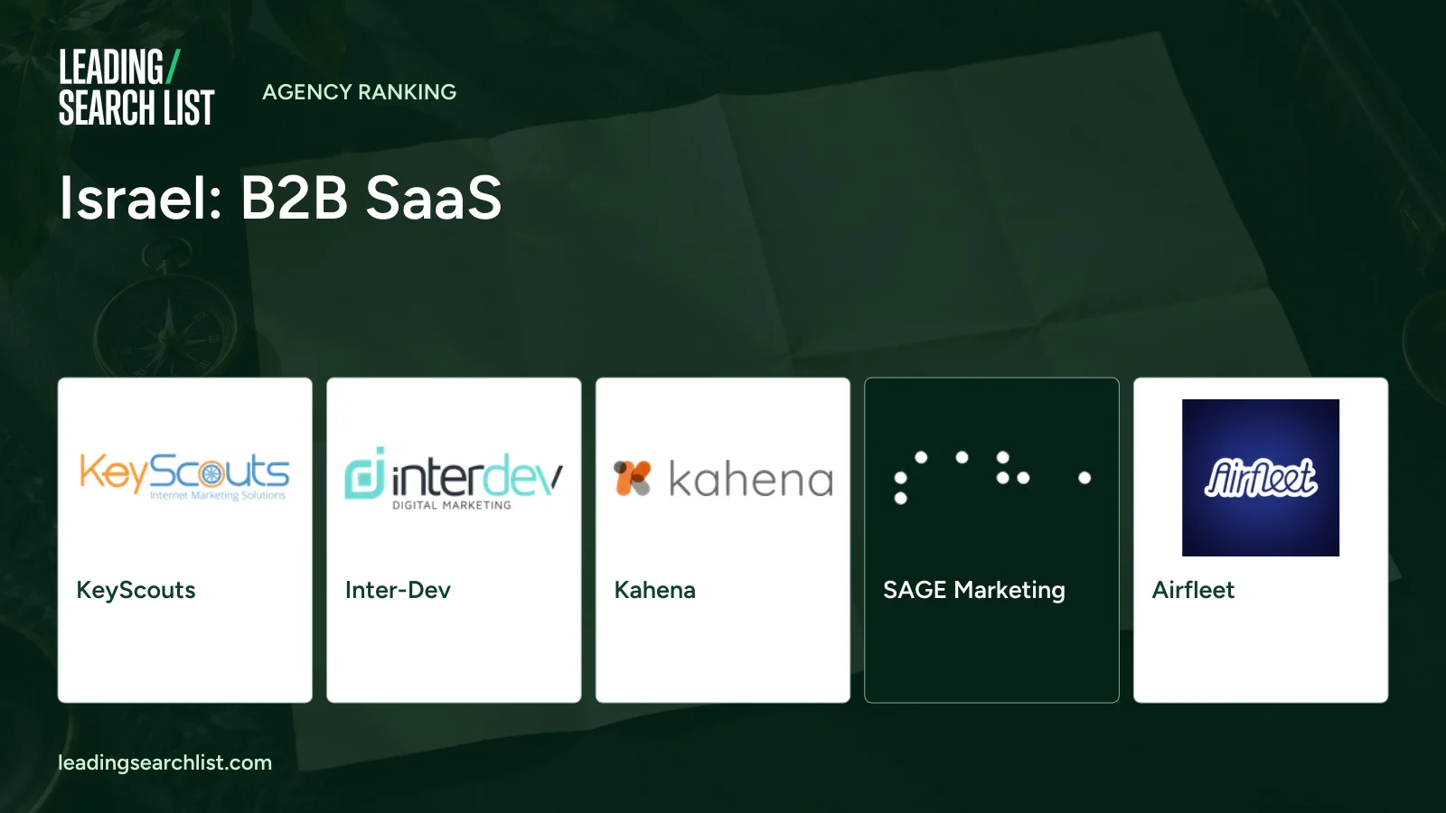 Israel: B2B SaaS. Logos shown: KeyScouts, Inter-Dev, Kahena, SAGE Marketing, Airfleet. Leading Search List.