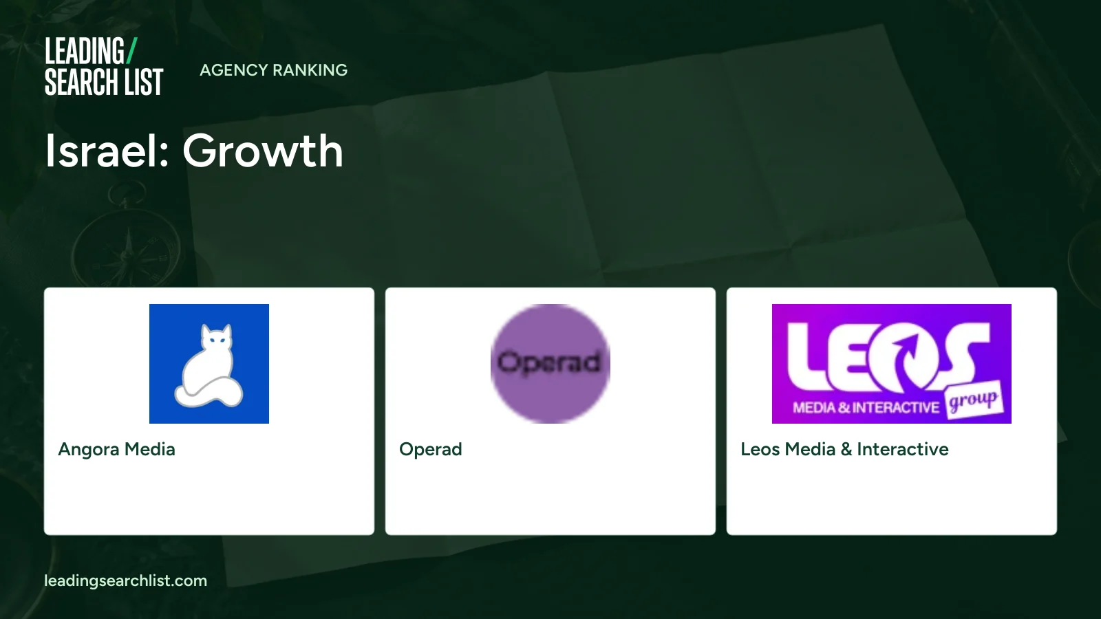 Israel: Growth. Logos shown: Angora Media, Operad, Leos Media & Interactive. Leading Search List.