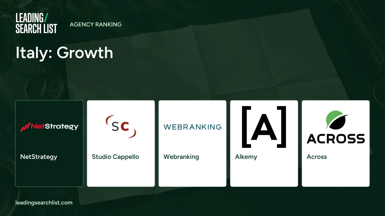 Italy: Growth. Logos shown: NetStrategy, Studio Cappello, Webranking, Alkemy, Across. Leading Search List.