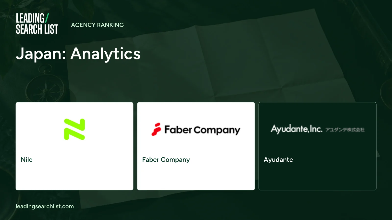 Japan: Analytics. Logos shown: Nile, Faber Company, Ayudante. Leading Search List.