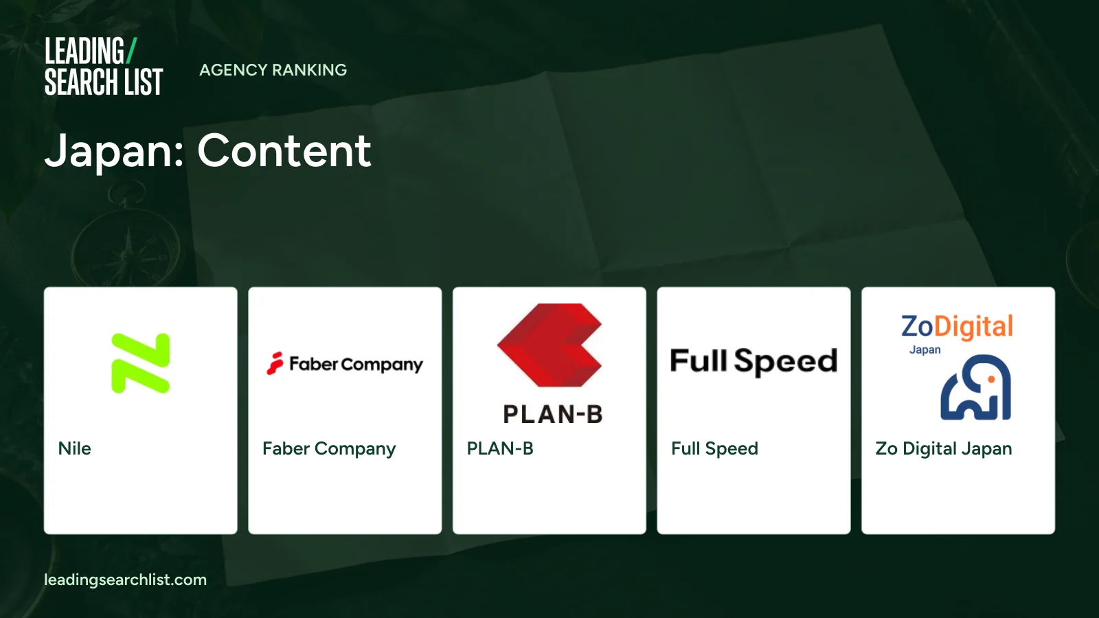 Japan: Content. Logos shown: Nile, Faber Company, PLAN-B, Full Speed, Zo Digital Japan. Leading Search List.
