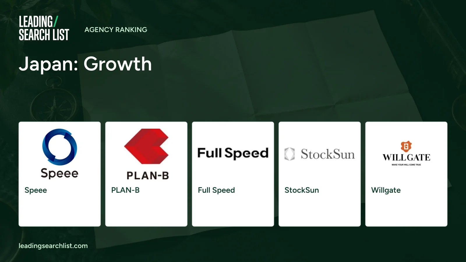 Japan: Growth. Logos shown: Speee, PLAN-B, Full Speed, StockSun, Willgate. Leading Search List.