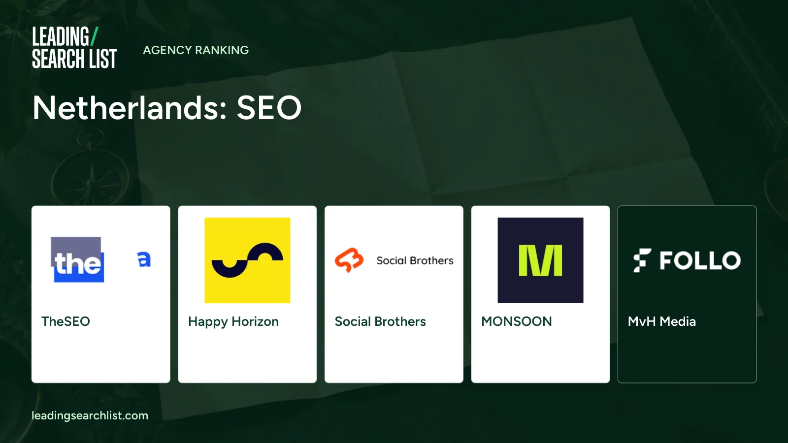 Netherlands: SEO. Logos shown: TheSEO, Happy Horizon, Social Brothers, MONSOON, MvH Media. Leading Search List.
