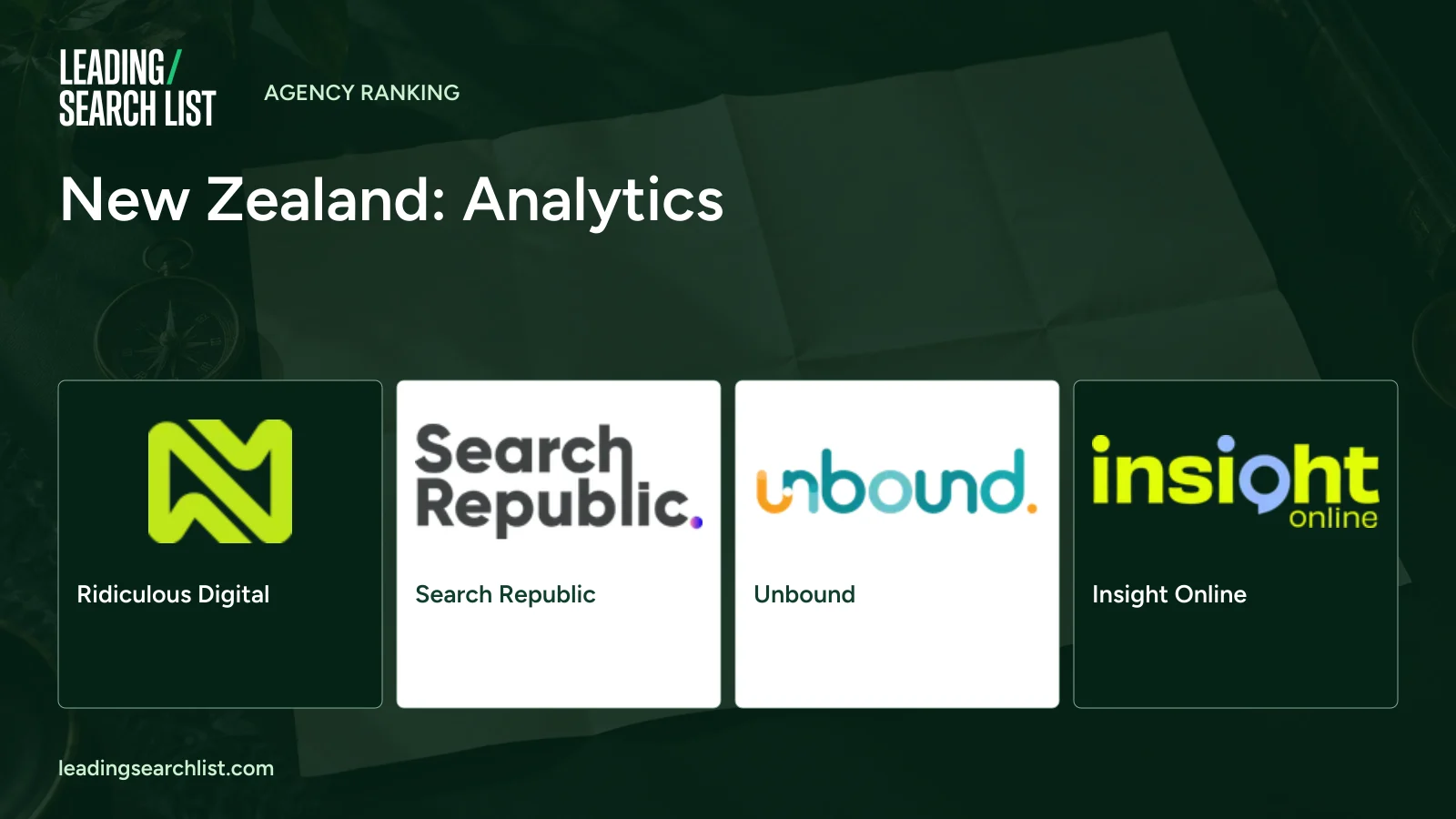New Zealand: Analytics. Logos shown: Ridiculous Digital, Search Republic, Unbound, Insight Online. Leading Search List.