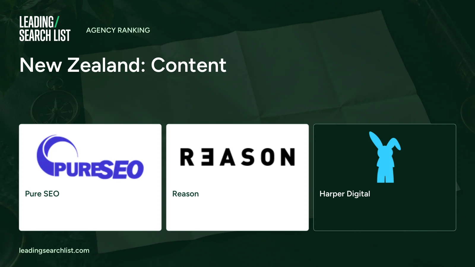 New Zealand: Content. Logos shown: Pure SEO, Reason, Harper Digital. Leading Search List.