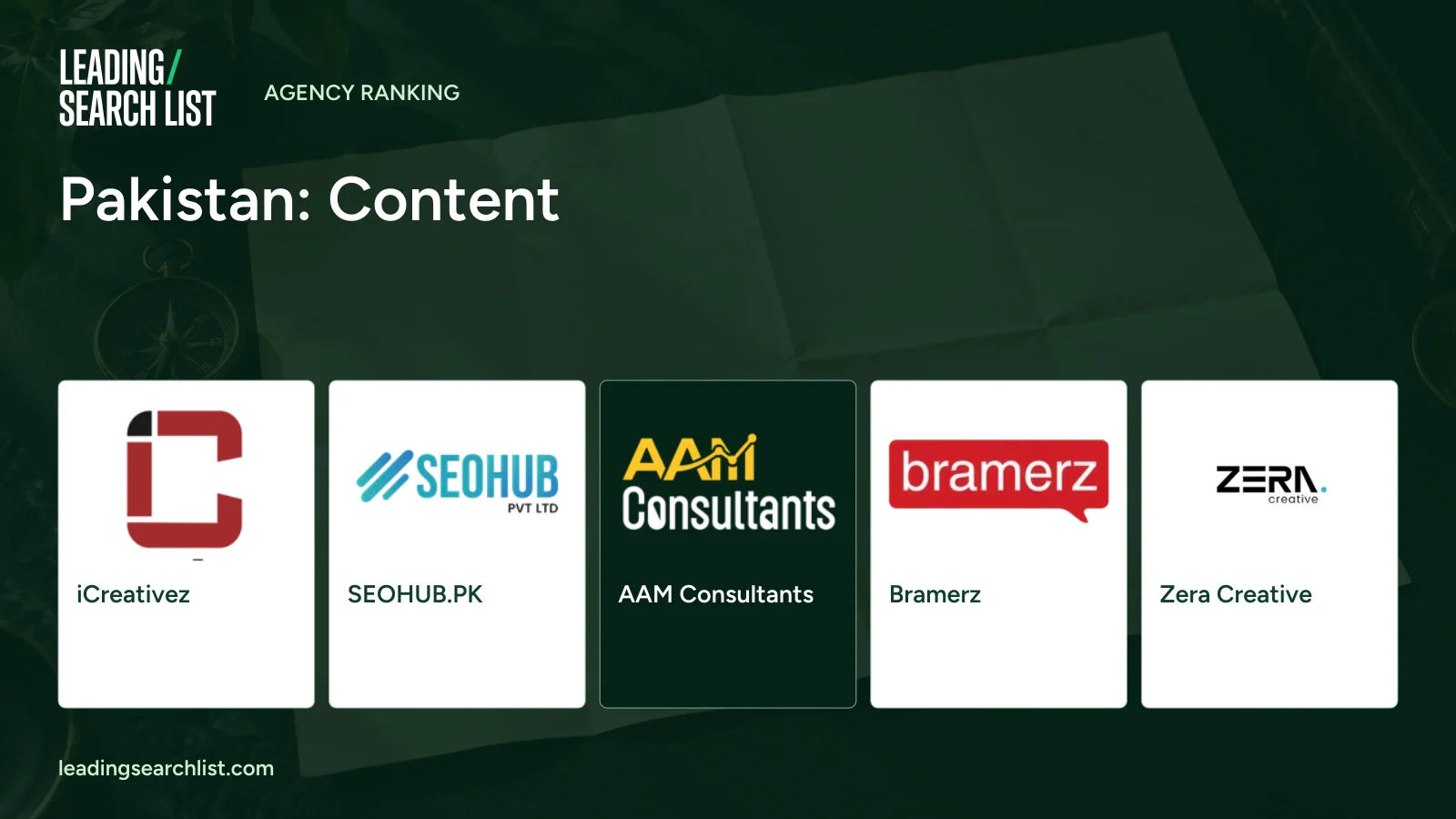 Pakistan: Content. Logos shown: iCreativez, SEOHUB.PK, AAM Consultants, Bramerz, Zera Creative. Leading Search List.