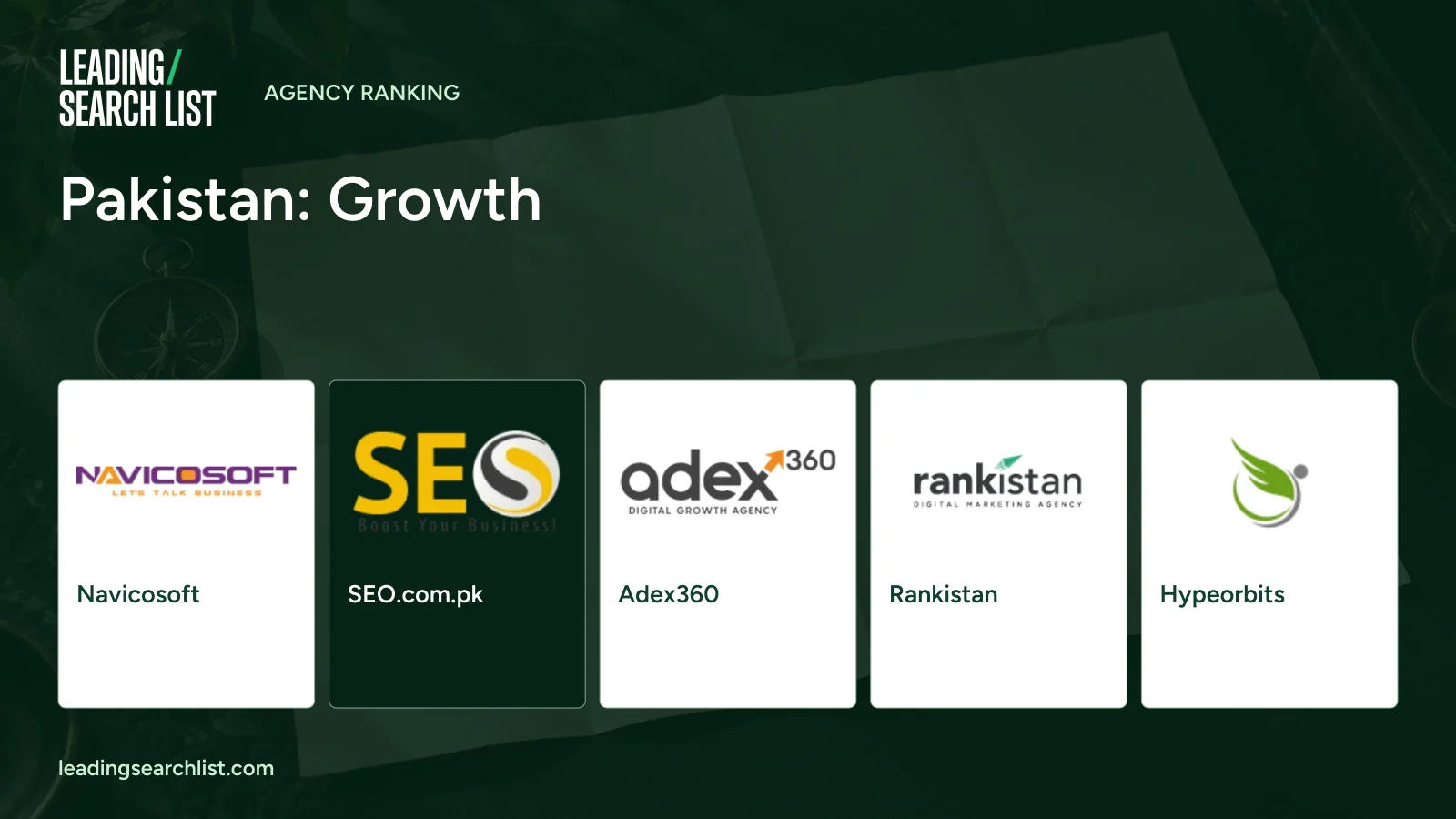 Pakistan: Growth. Logos shown: Navicosoft, SEO.com.pk, Adex360, Rankistan, Hypeorbits. Leading Search List.