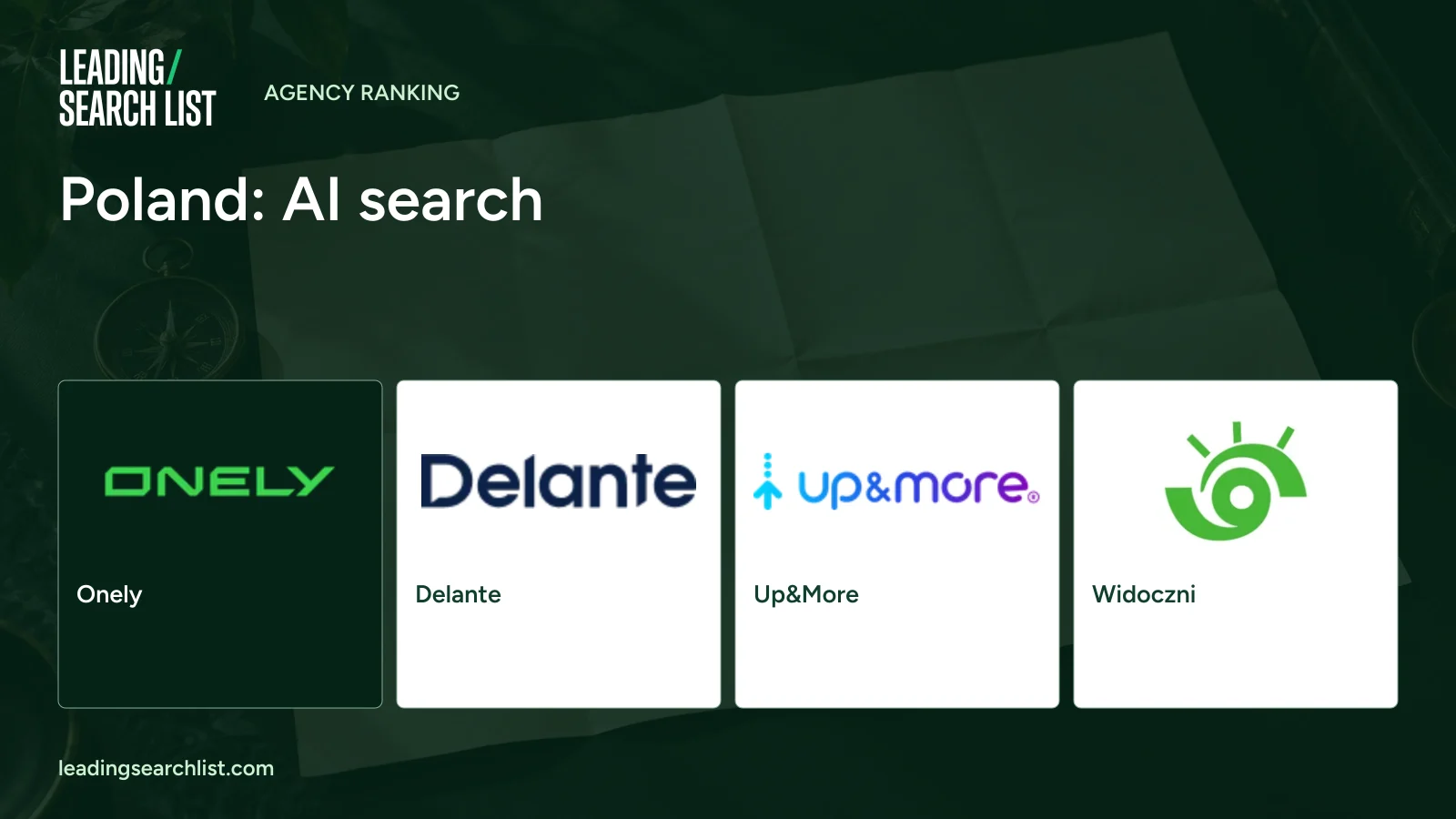 Poland: AI search. Logos shown: Onely, Delante, Up&More, Widoczni. Leading Search List.