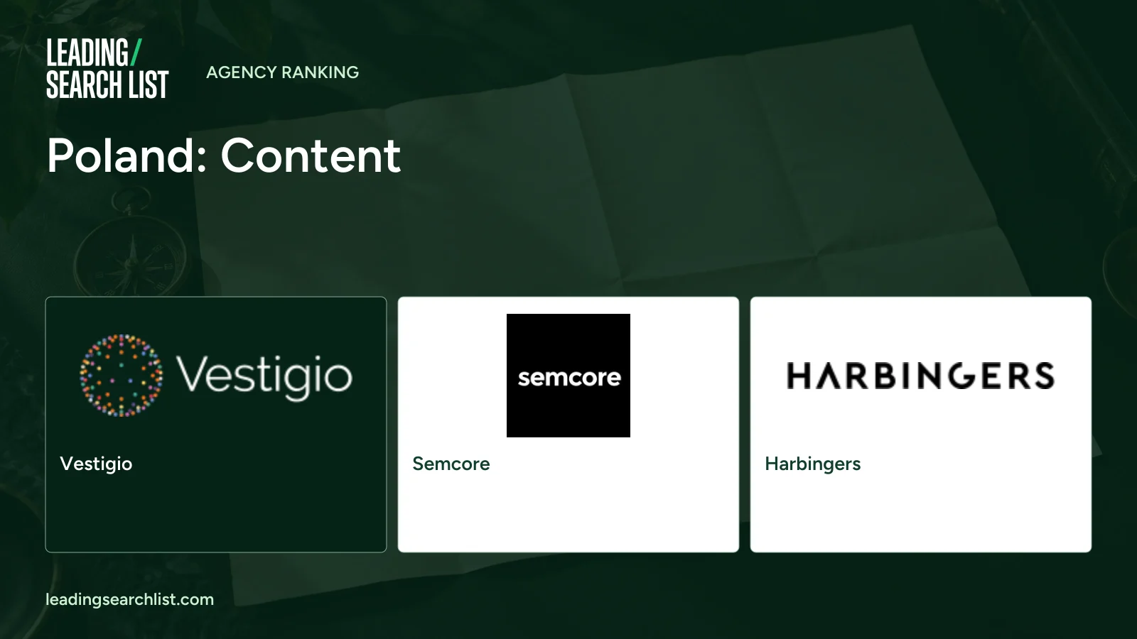 Poland: Content. Logos shown: Vestigio, Semcore, Harbingers. Leading Search List.
