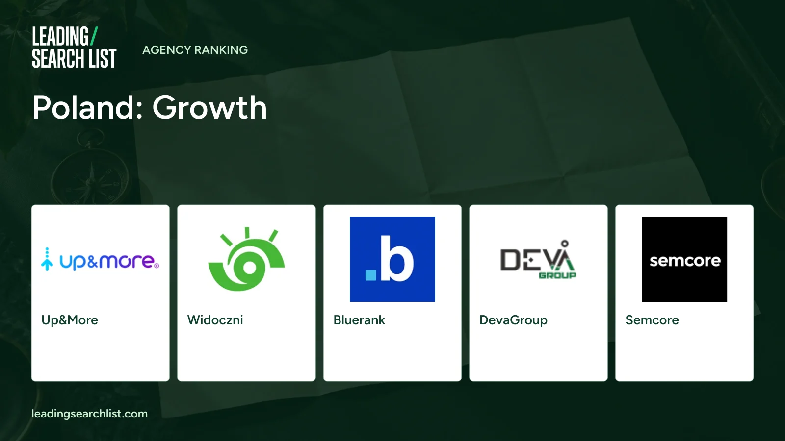 Poland: Growth. Logos shown: Up&More, Widoczni, Bluerank, DevaGroup, Semcore. Leading Search List.