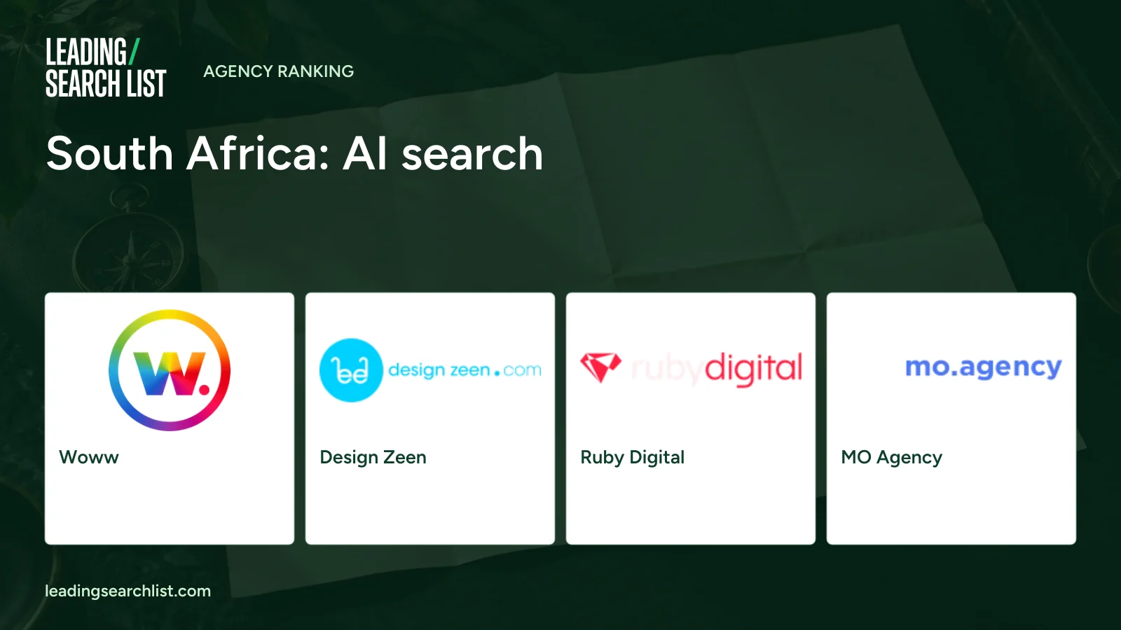 South Africa: AI search. Logos shown: Woww, Design Zeen, Ruby Digital, MO Agency. Leading Search List.