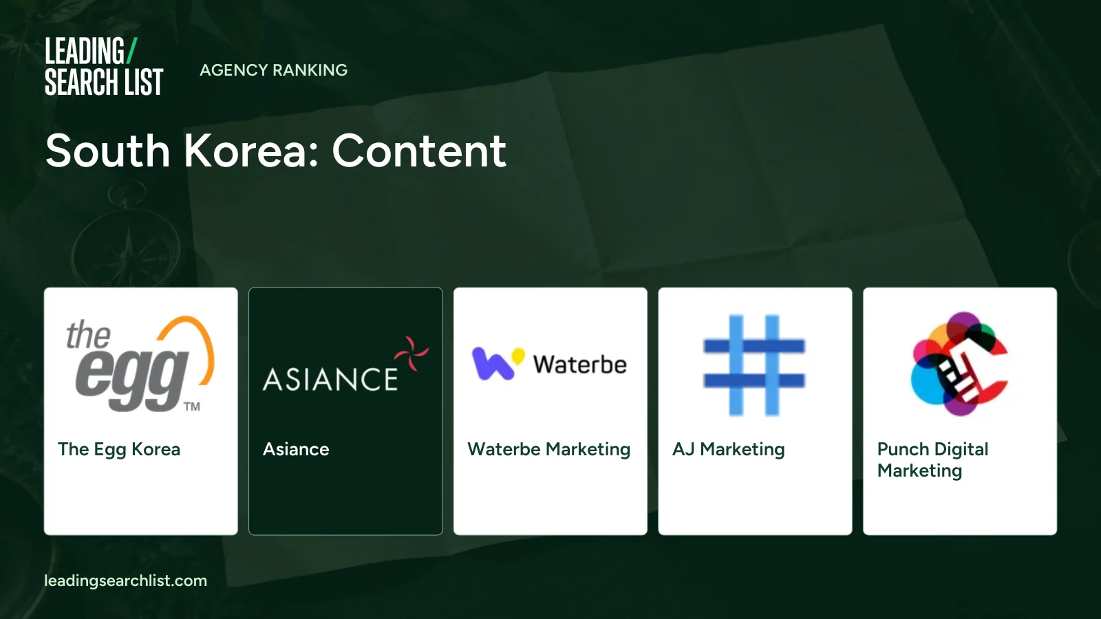 South Korea: Content. Logos shown: The Egg Korea, Asiance, Waterbe Marketing, AJ Marketing, Punch Digital Marketing. Leading Search List.