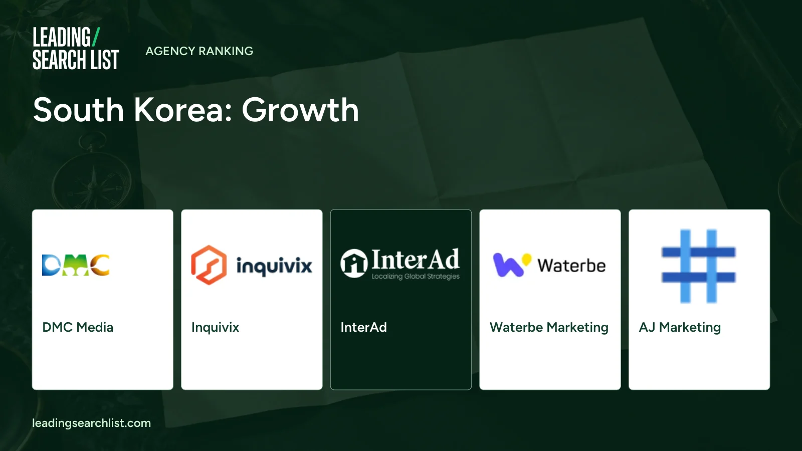 South Korea: Growth. Logos shown: DMC Media, Inquivix, InterAd, Waterbe Marketing, AJ Marketing. Leading Search List.