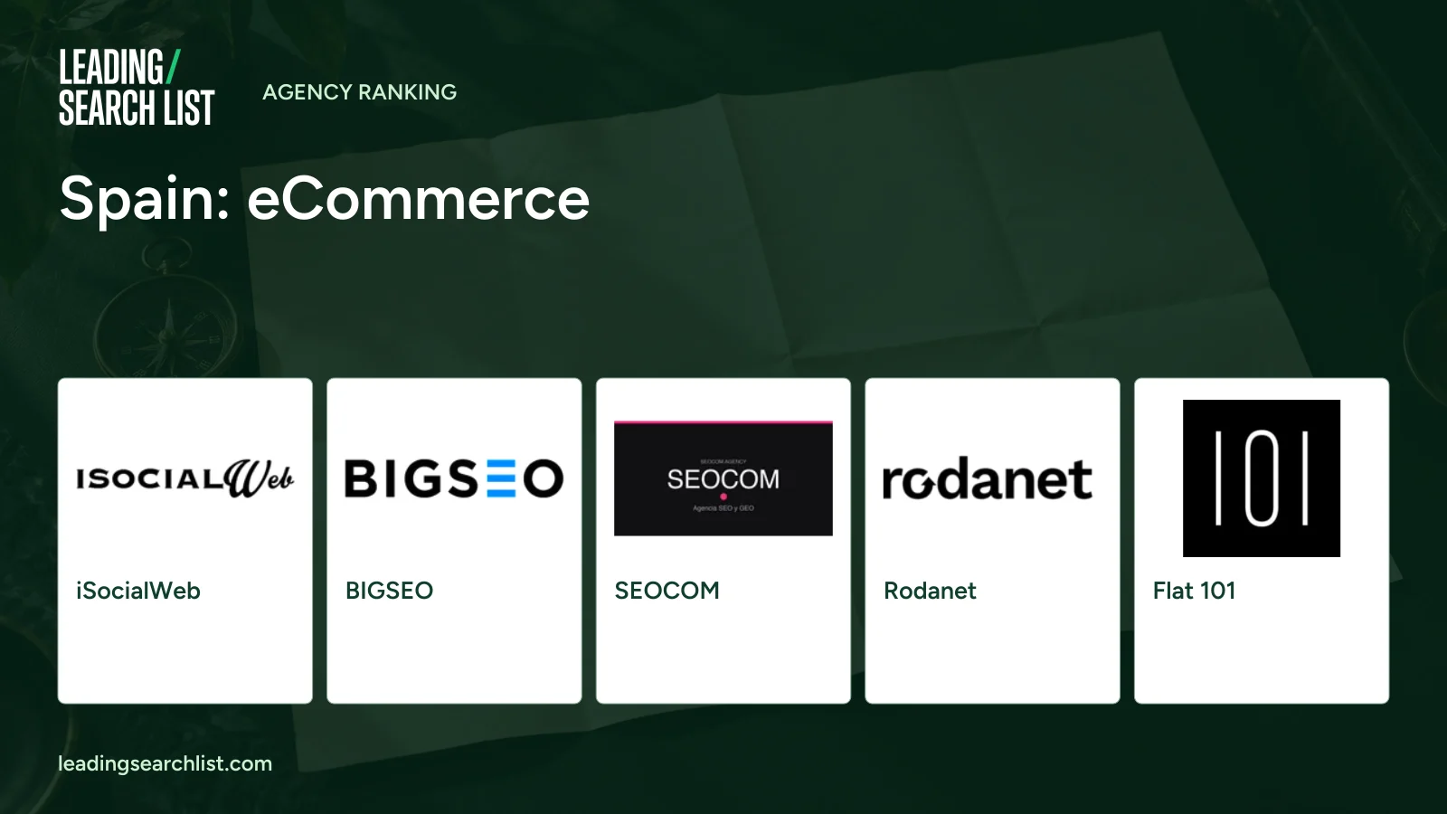 Spain: eCommerce. Logos shown: iSocialWeb, BIGSEO, SEOCOM, Rodanet, Flat 101. Leading Search List.