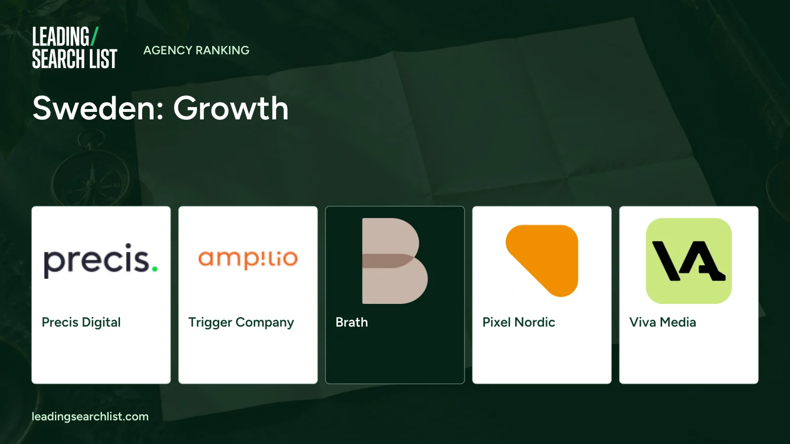 Sweden: Growth. Logos shown: Precis Digital, Trigger Company, Brath, Pixel Nordic, Viva Media. Leading Search List.