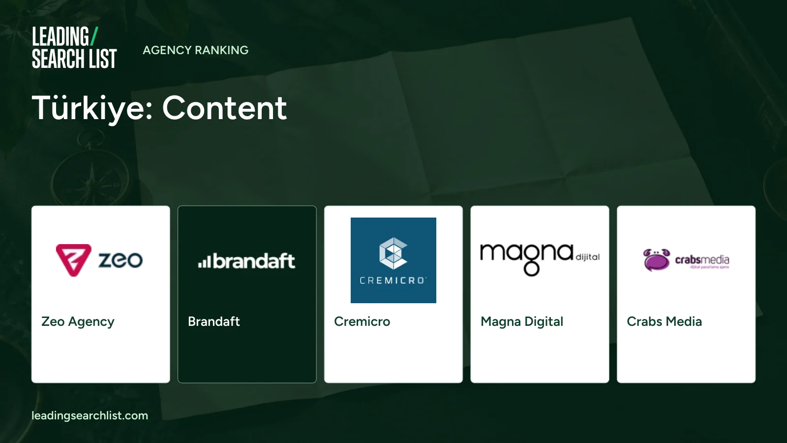 Türkiye: Content. Logos shown: Zeo Agency, Brandaft, Cremicro, Magna Digital, Crabs Media. Leading Search List.