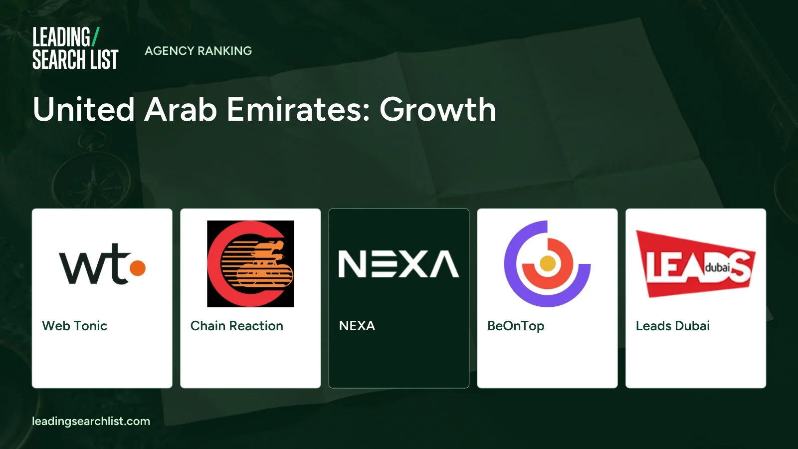 United Arab Emirates: Growth. Logos shown: Web Tonic, Chain Reaction, NEXA, BeOnTop, Leads Dubai. Leading Search List.
