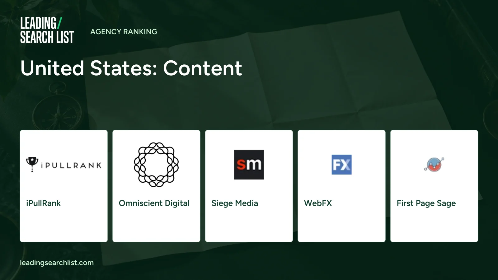 United States: Content. Logos shown: iPullRank, Omniscient Digital, Siege Media, WebFX, First Page Sage. Leading Search List.