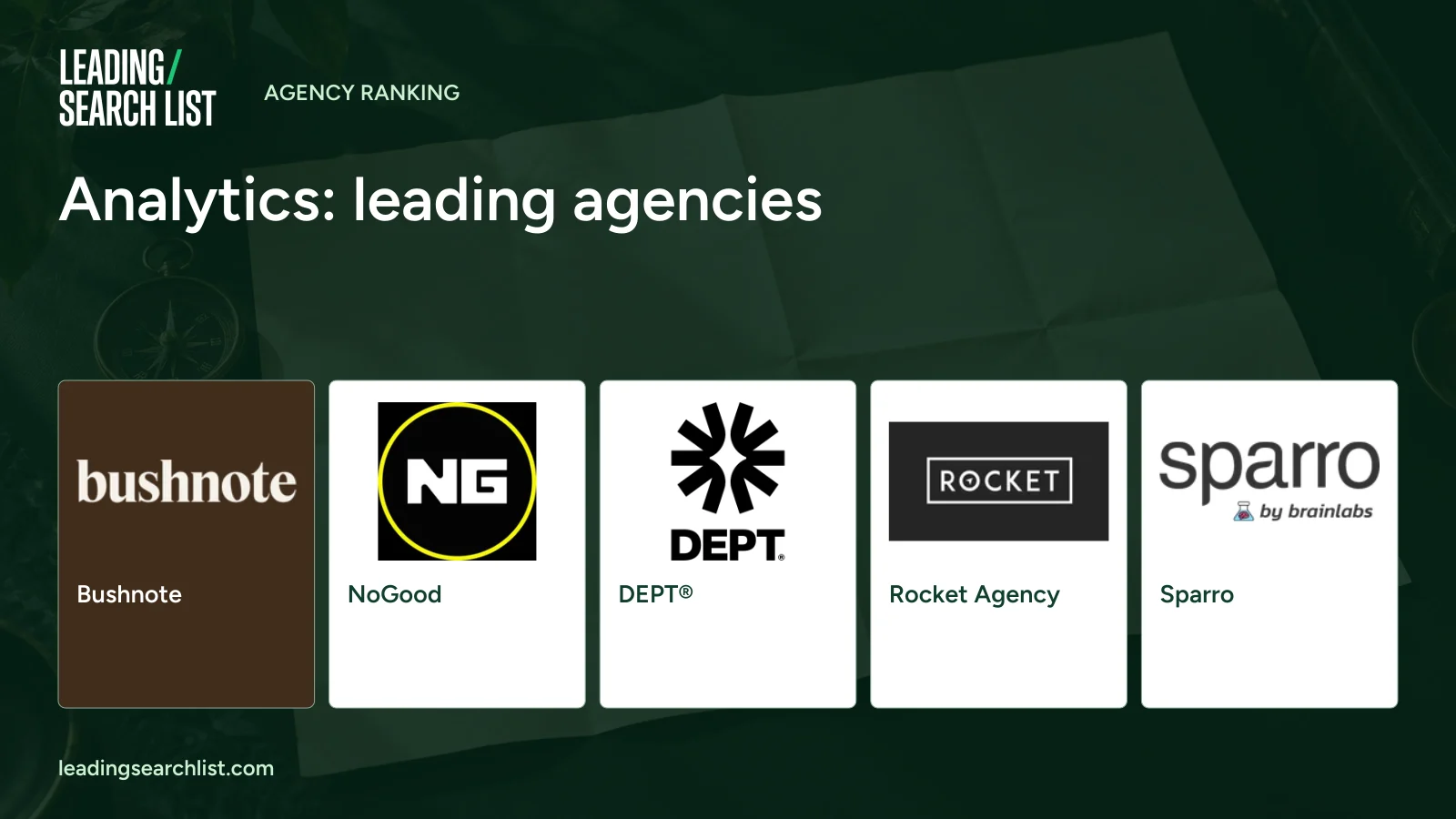 Analytics: leading agencies. Logos shown: Bushnote, NoGood, DEPT®, Rocket Agency, Sparro. Leading Search List.