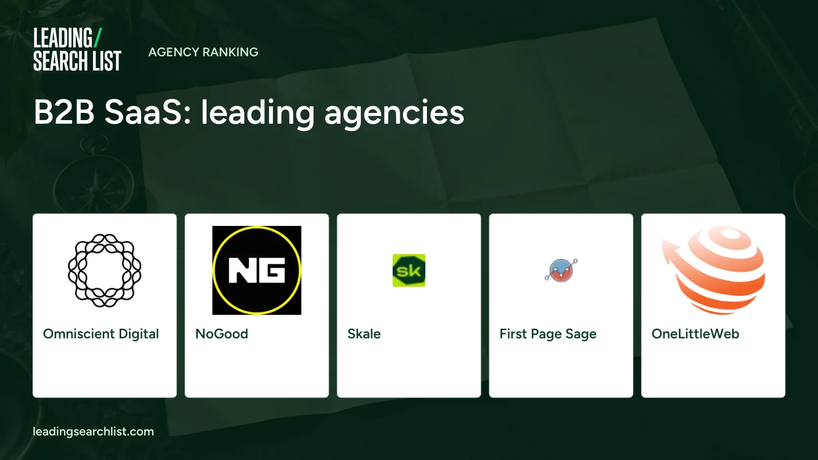 B2B SaaS: leading agencies. Logos shown: Omniscient Digital, NoGood, Skale, First Page Sage, OneLittleWeb. Leading Search List.